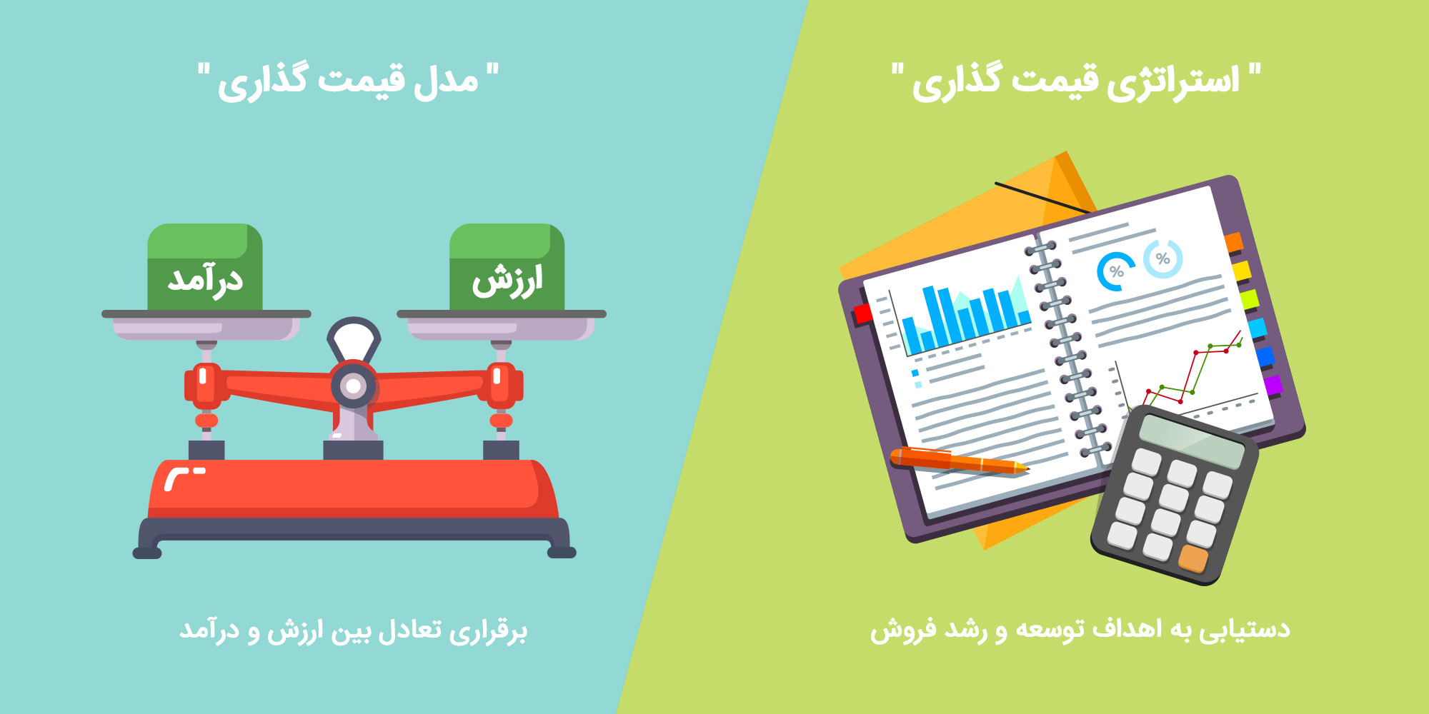 استراتژی قیمت گذاری